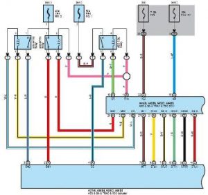 Esquema Electrico ABS