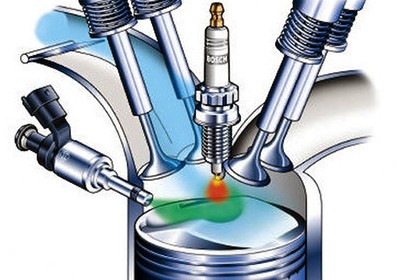 Inyección Directa de Gasolina en Motores Audi