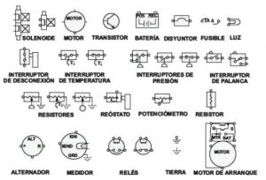 Como Interpretar un Diagrama Electrico Automotriz