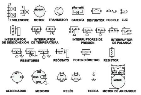 Simbología y Funcionamiento de Componentes Electrónicos 