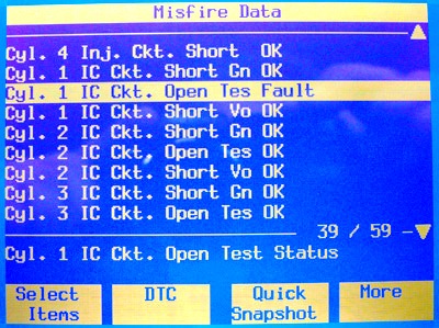 Test GM Flujo de Datos