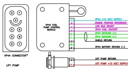 VP 44 PIN CABLEADO