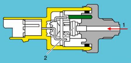 Conjunto Rail Sensor Presion