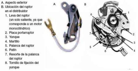 Distribuidor Ruptor