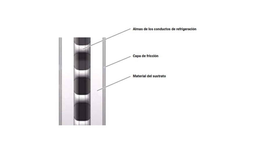 Estructura de un f ceramico