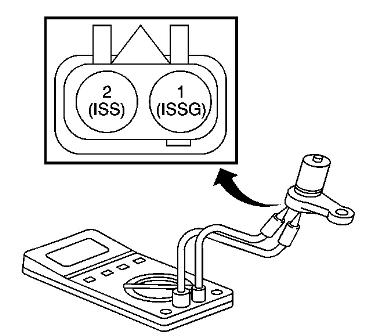 Medida de la resistencia sensor de velocidad