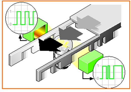 Modulo Control Sistema Direccion-2