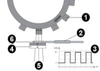 Sensor abs hall