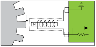 Sensor compension