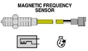 Sensor Pasivo Magnetico