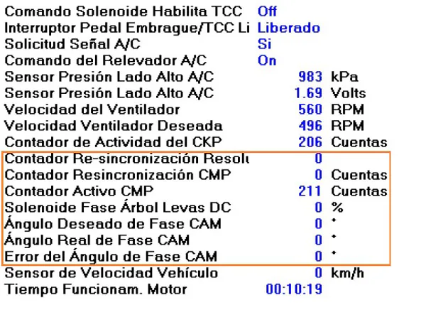 Valvulas Variables