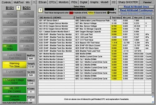 datos del modo 6 obd2