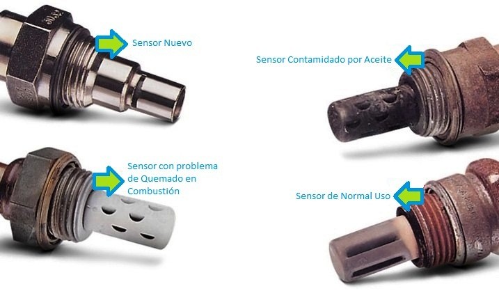 sensor de oxigeno contaminado