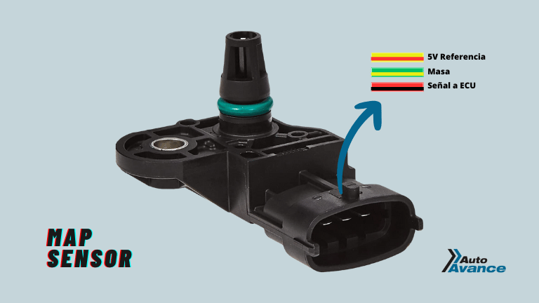 Señal del Sensor MAP Cables Medir