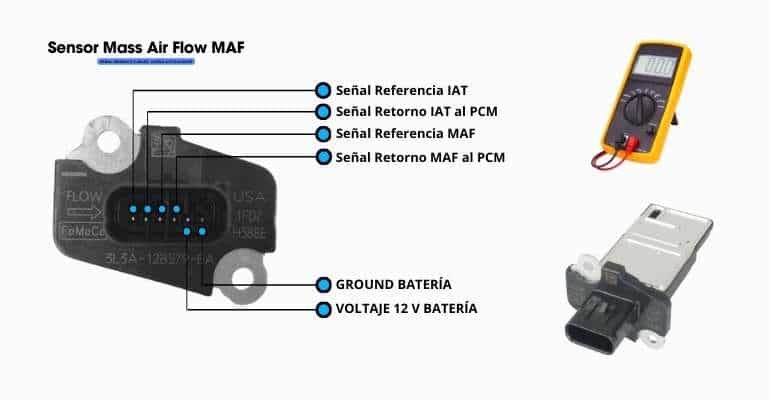 Sensor maf flujo de aire 6 cables señales