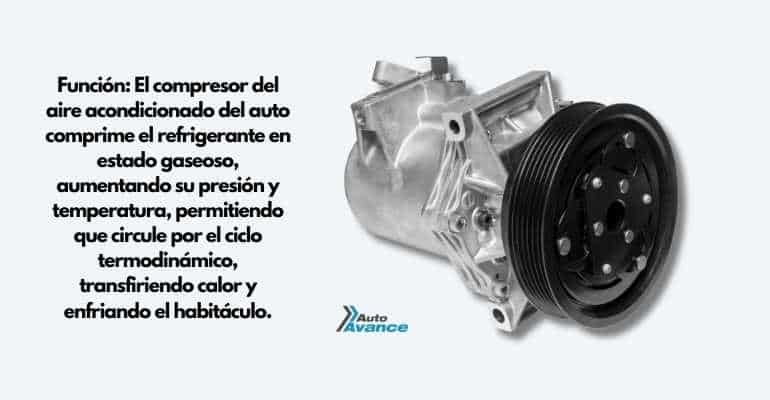Funcionamiento del compresor de aire acondicionado automotriz: Comprime el refrigerante gaseoso, aumentando su presión y temperatura, permitiendo su circulación por el sistema. Es impulsado por el cigüeñal mediante una polea y regulado por un embrague electromagnético o una válvula de control.