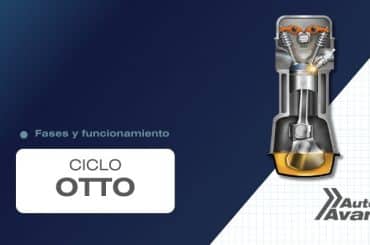 ciclo-otto
