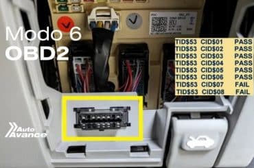 modo-6-obd2