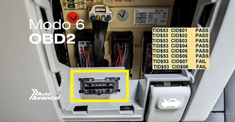 modo-6-obd2