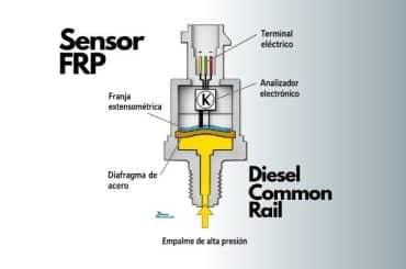 sensor-de-presion-del-riel