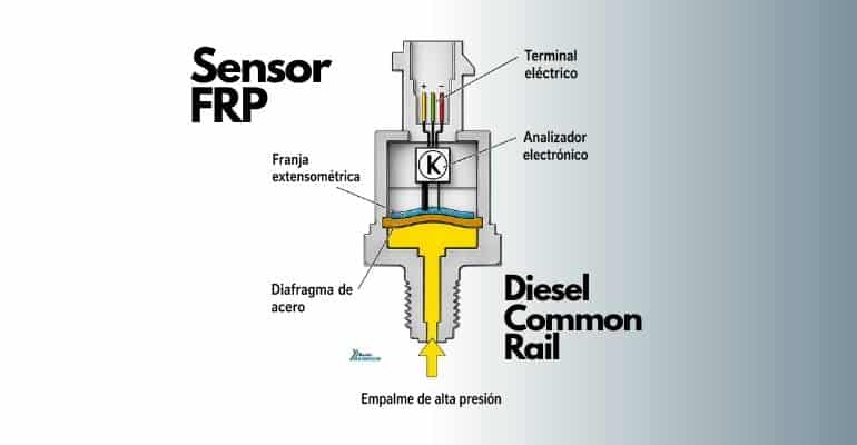 sensor-de-presion-del-riel