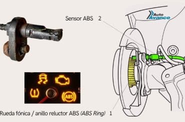 diagnostico-del-sensor-de-velocidad-de-rueda-abs