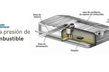 diagnostico-de-baja-presion-de-combustible