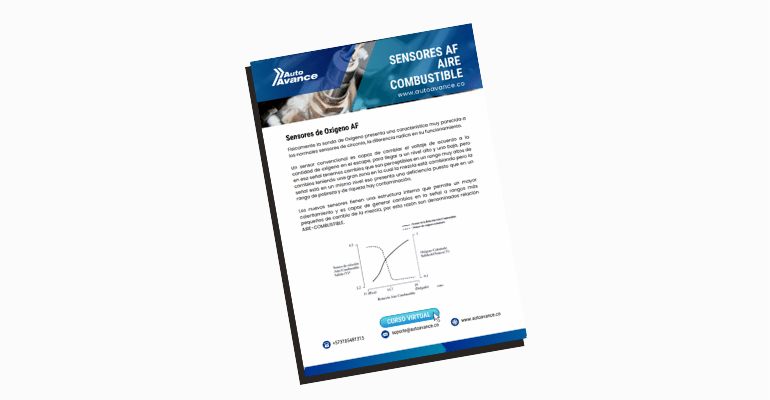 Este tipo de sensor de oxígeno AF es muy utilizado en los nuevos modelos de autos, debido a que las normas de emisiones son bastante exigentes hoy en día. Por lo tanto los fabricantes se ven obligados a desarrollar este tipo de novedades y tecnologías.